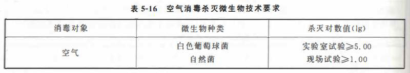 空氣消毒殺滅微生物技術要求