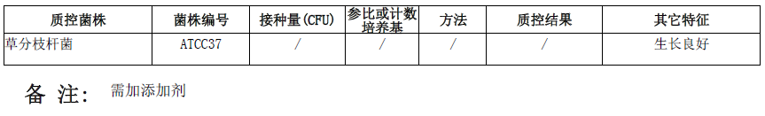 Middle Brook 7H9肉湯微生物靈敏度試驗