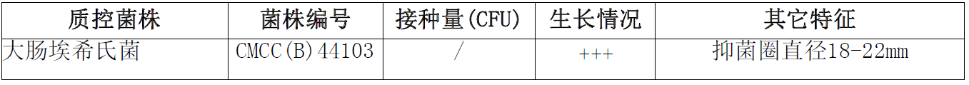 營養瓊脂培養基微生物靈敏度試驗